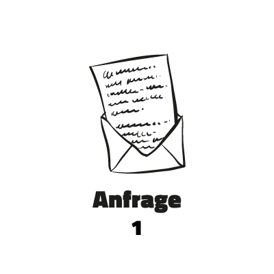 Anfrage